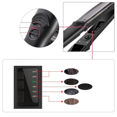 Žehlička na vlasy s parou – Rýchle zahriatie a trvalý výsledok