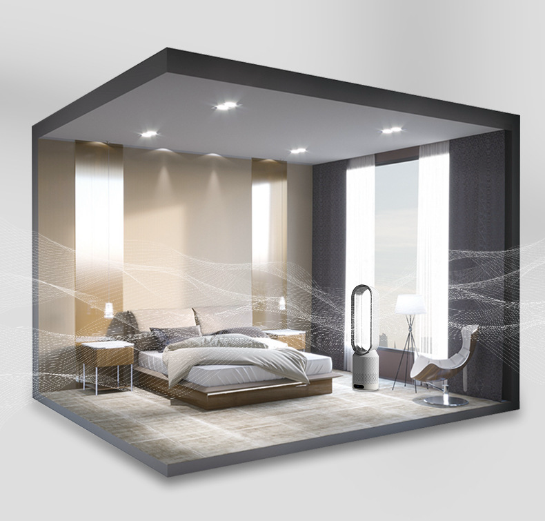 Luftrenser – Intelligent filtrering og ionisering 