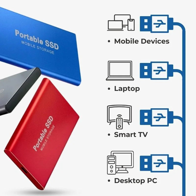 High-Speed External SSD – Smooth and Compact Transfers 
