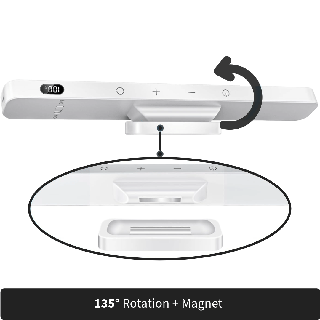 Multifunctionele magnetische lamp - Ontwerp en prestaties 